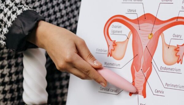 Postcoital Bleeding blog pic 3